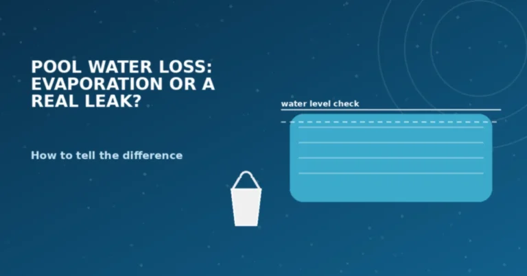 Graphic showing how to tell pool water loss from evaporation versus a real leak