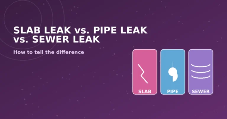 Comparison graphic of slab leak, pipe leak, and sewer leak differences